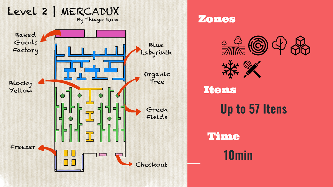 Level 2 Mercadux Game