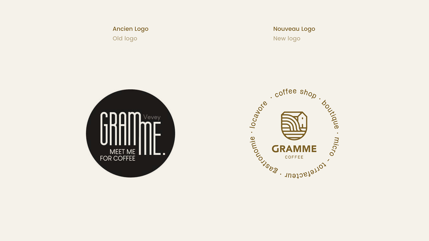 brand identity coffe shop Logo Design Switzerland
