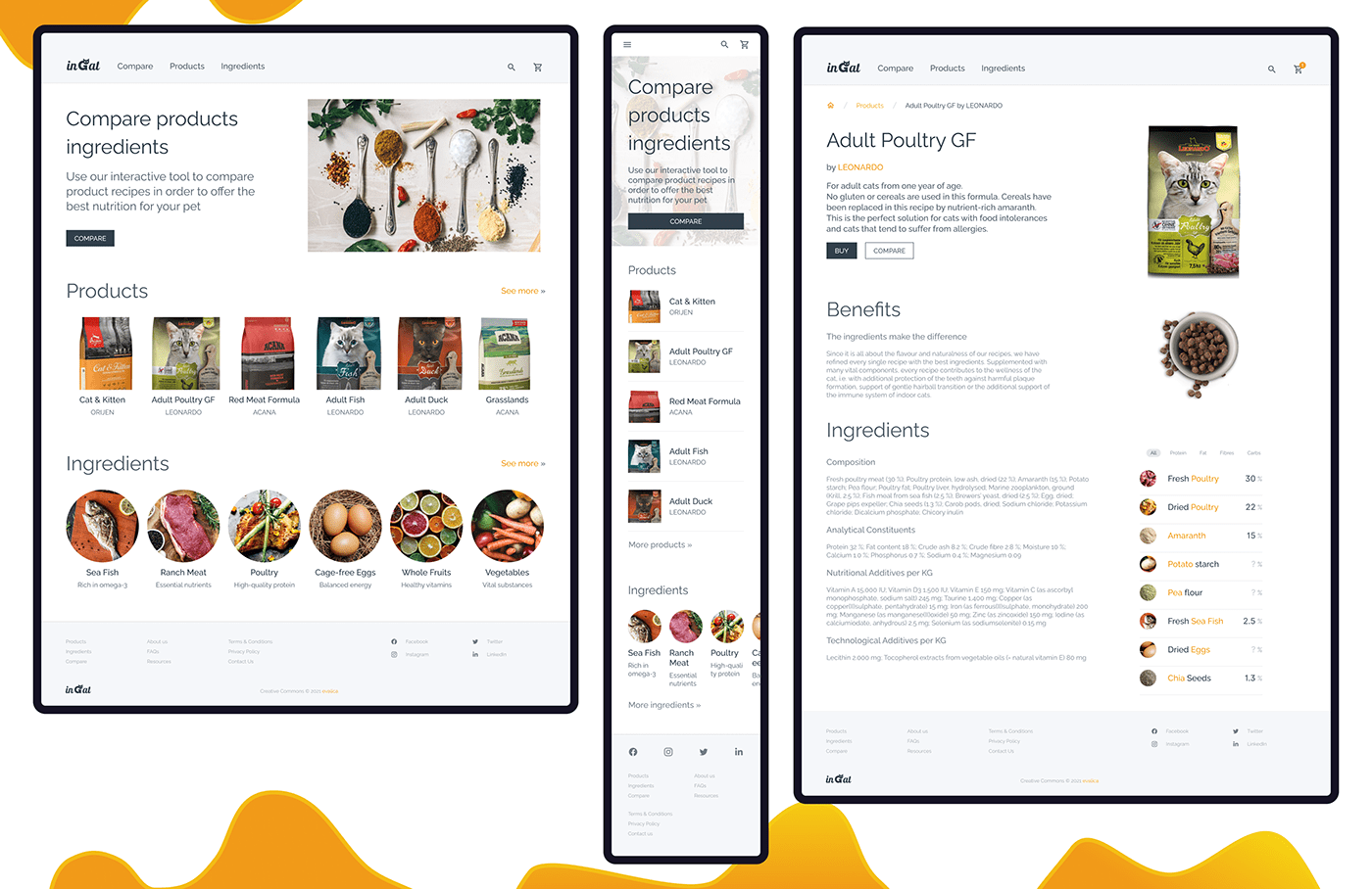 CaseStudy cat food ingredients Mobile app responsive website User research Interaction design visual design