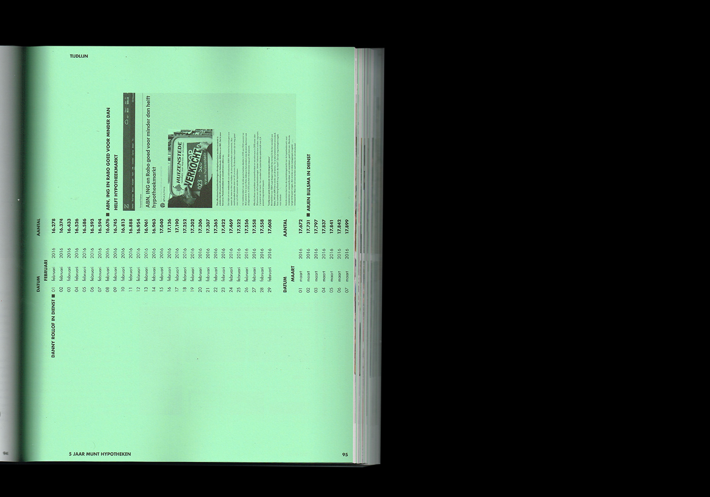 book Bookdesign typography   list green