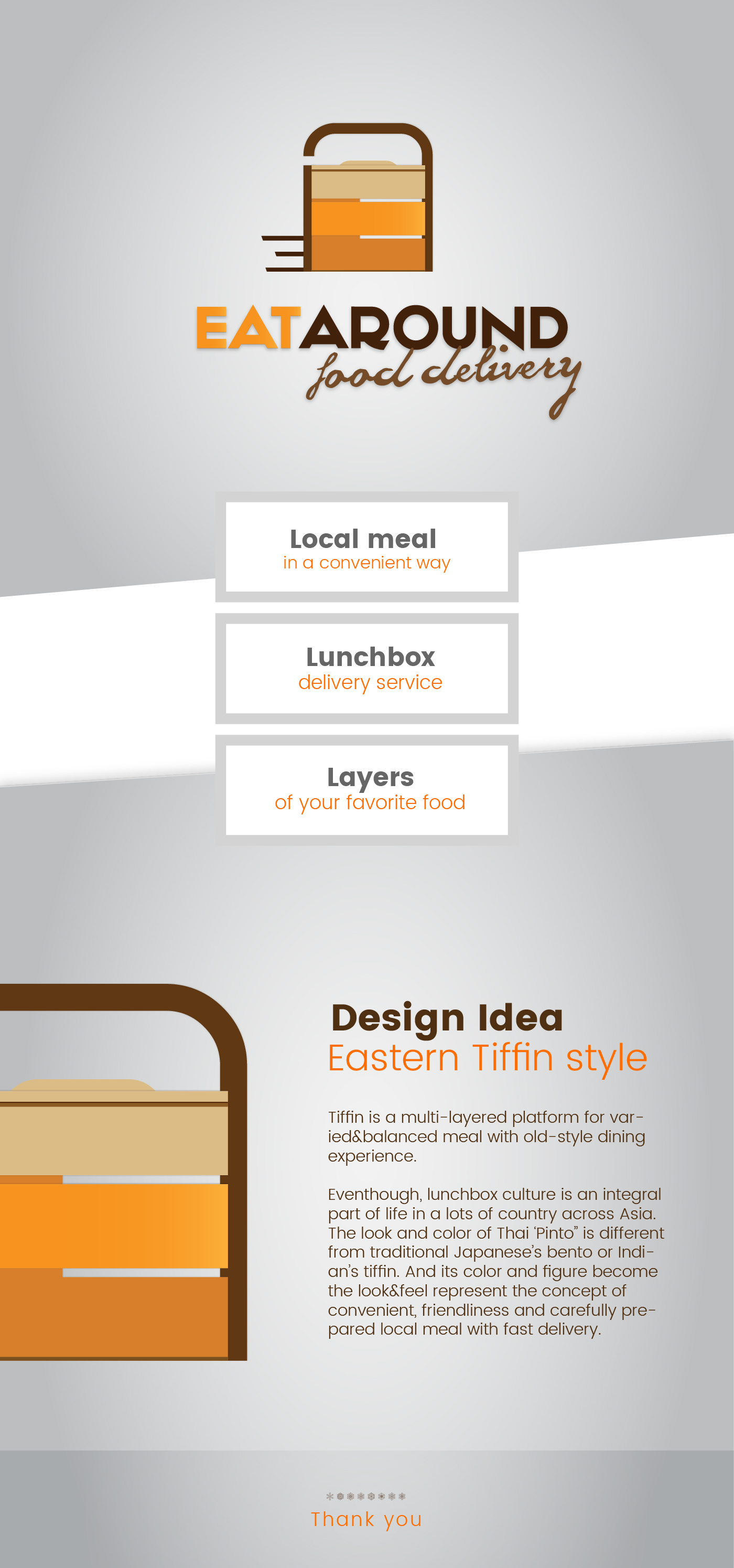 icon design  logo food delivery concept Easecode Eastern asian