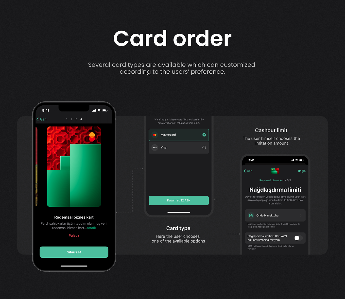 Mobile app online banking mobile banking UX design Case Study app design ios Figma ux/ui user experience