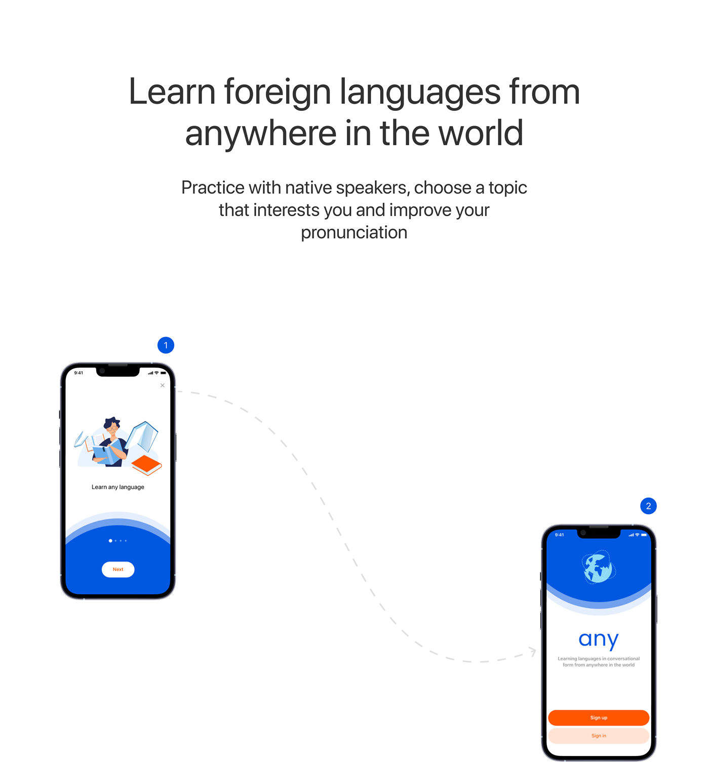 any application brand design interaction Languages learning mobile Mobile app userflow
