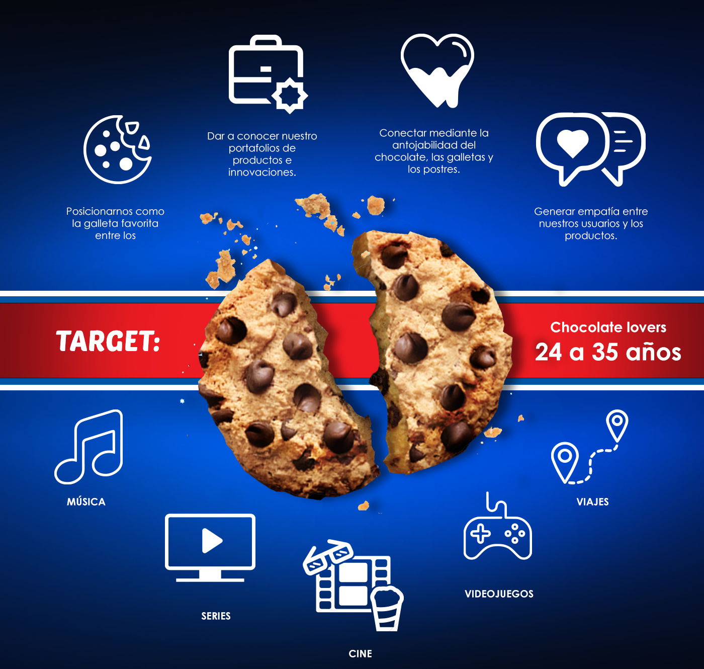 Advertising  art cookies digital digital marketing