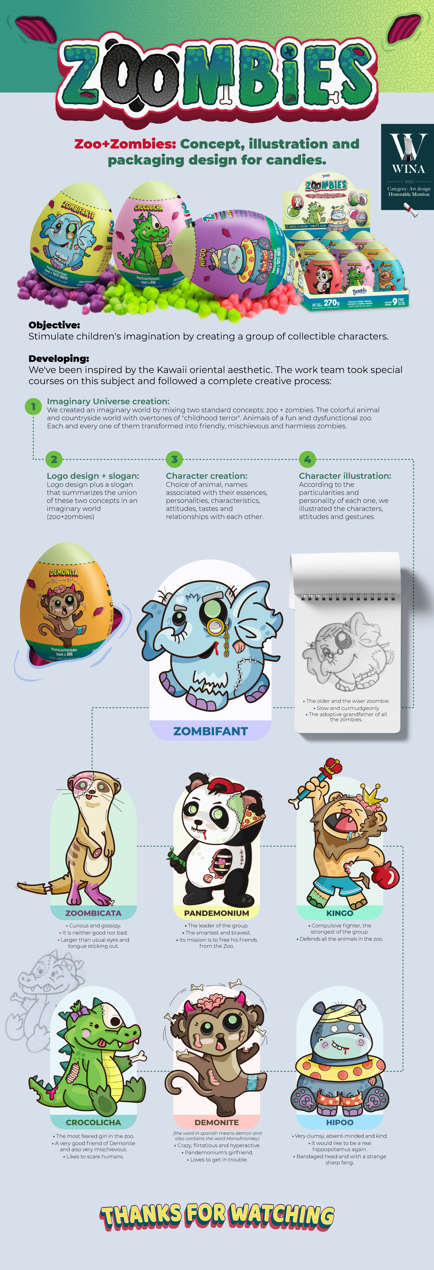 adobe illustrator cartoon digital illustration eggs packaging Halloween Packaging vector zombies