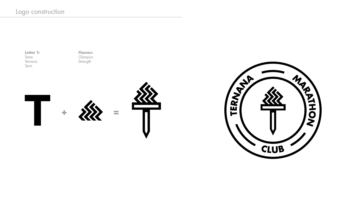 brand identity visual identity Logo Design Creative Direction  Stationery