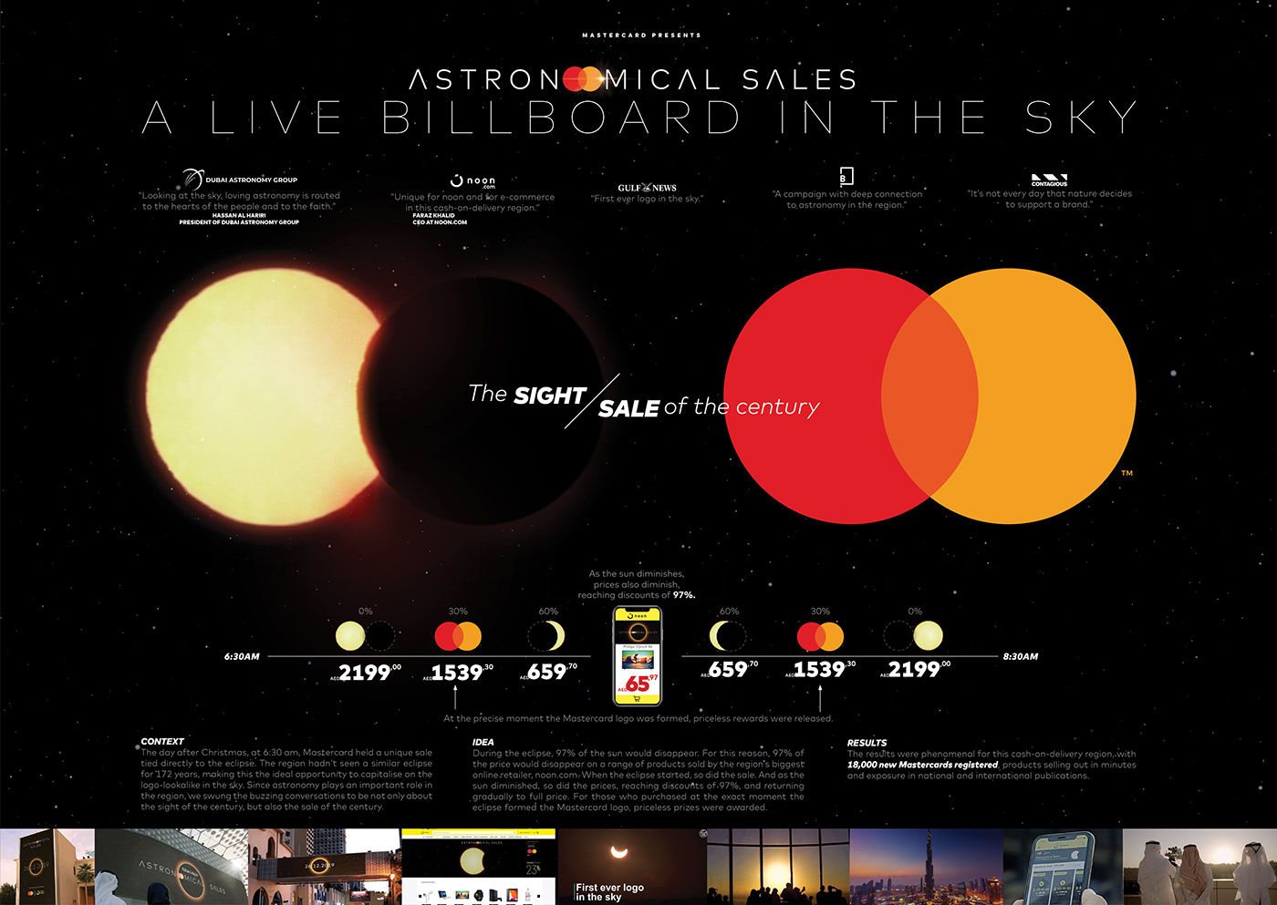 activation Advertising  Cannes lions digital e-commerce eclipse mastercard McCann promo
