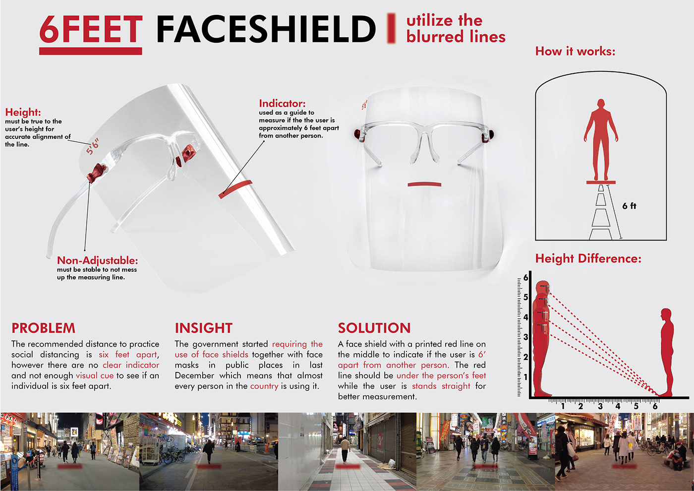 concept COVID19 faceshield Health Mockup package design  Packaging pandemic product product design 