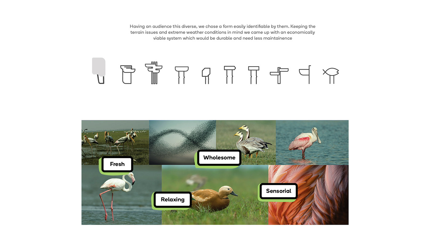sign wayfinding systems Icon bird sanctuary information Signage