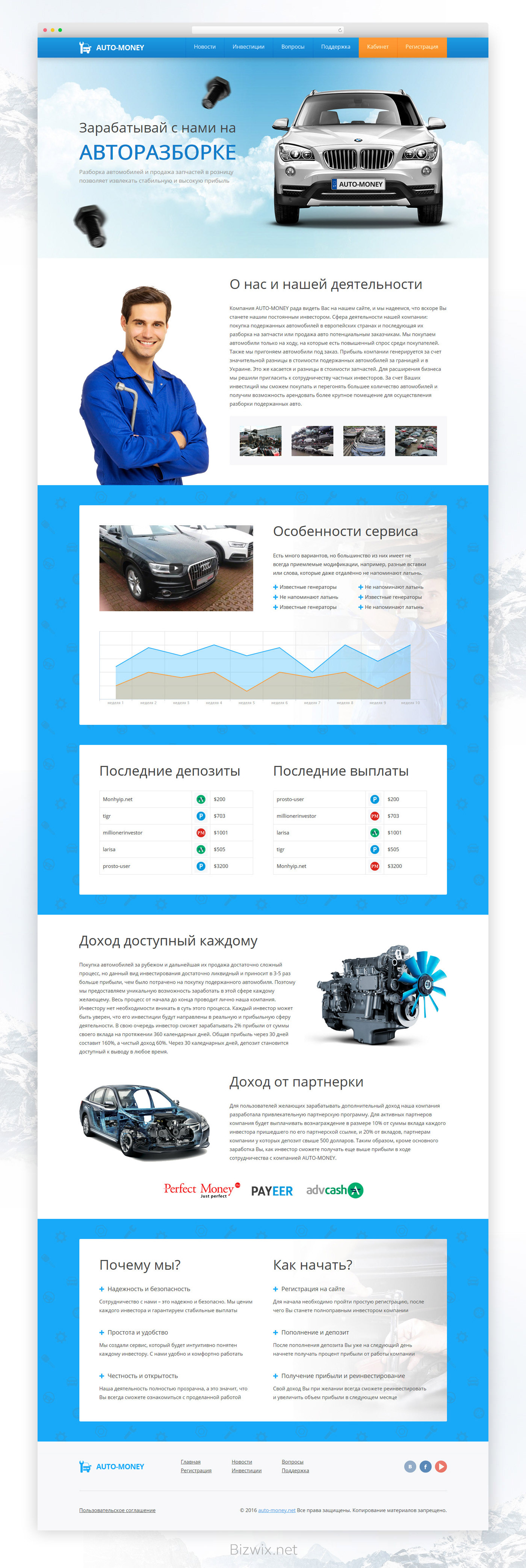 Auto auto trade finance hyip Investment template Web Design  Website хайп шаблон