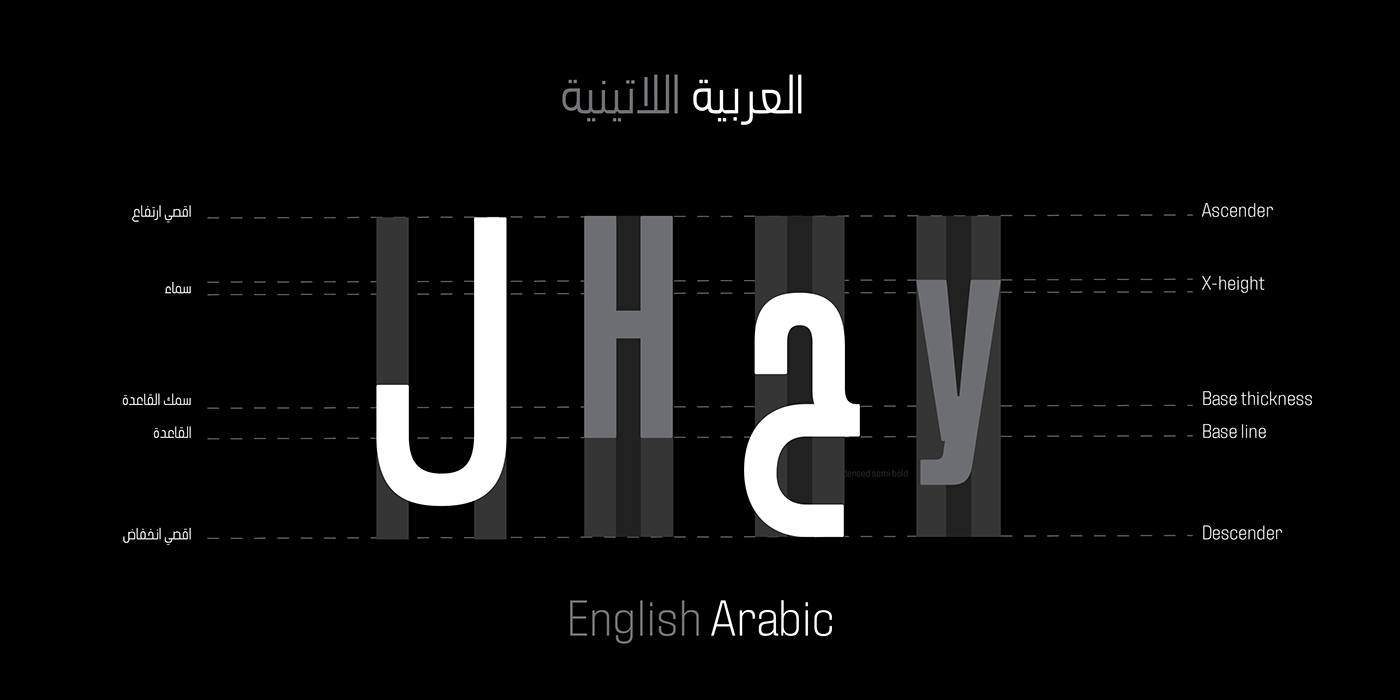 typography   graphic design  Typeface art direction  font family font free arabic branding  editorial