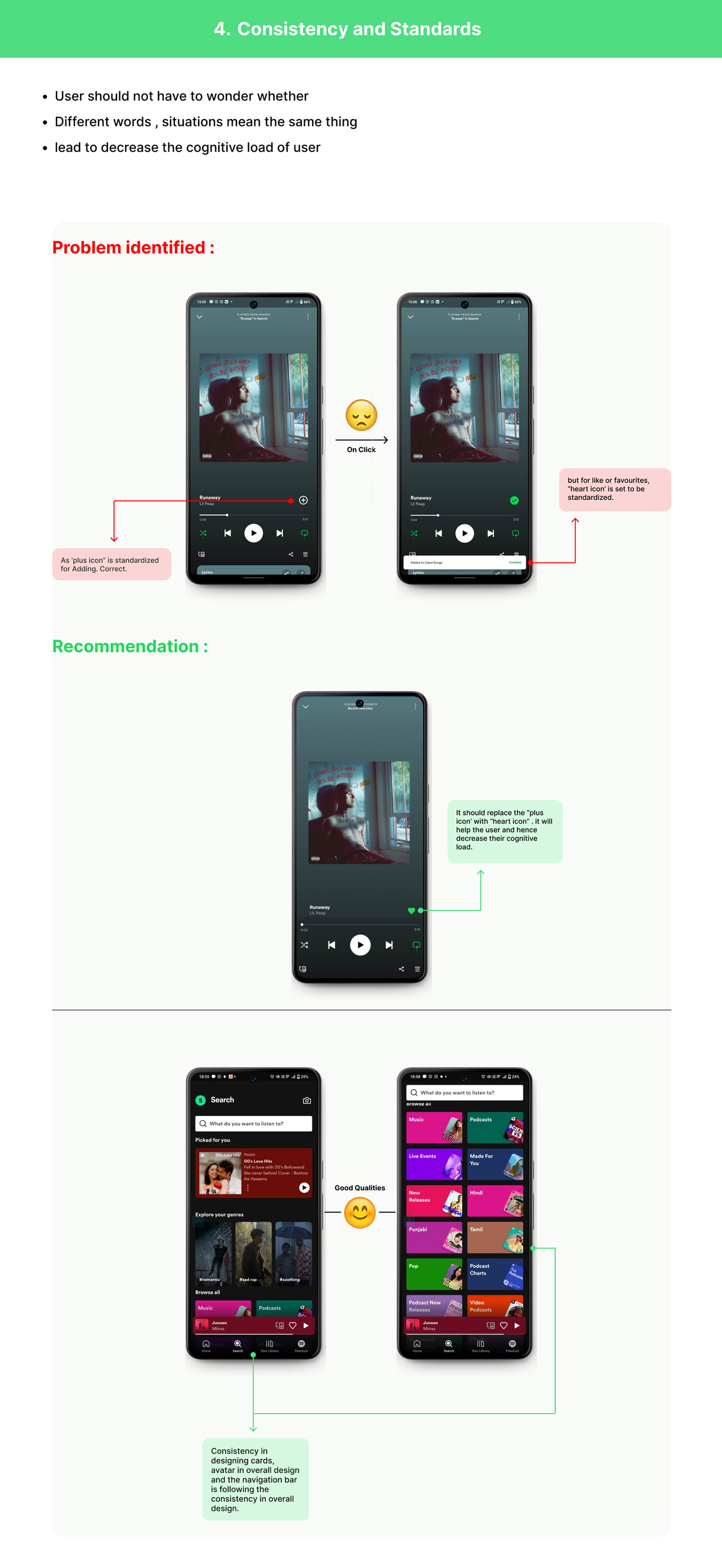 Heuristic Evaluation Figma spotify product design  UI/UX Mobile app