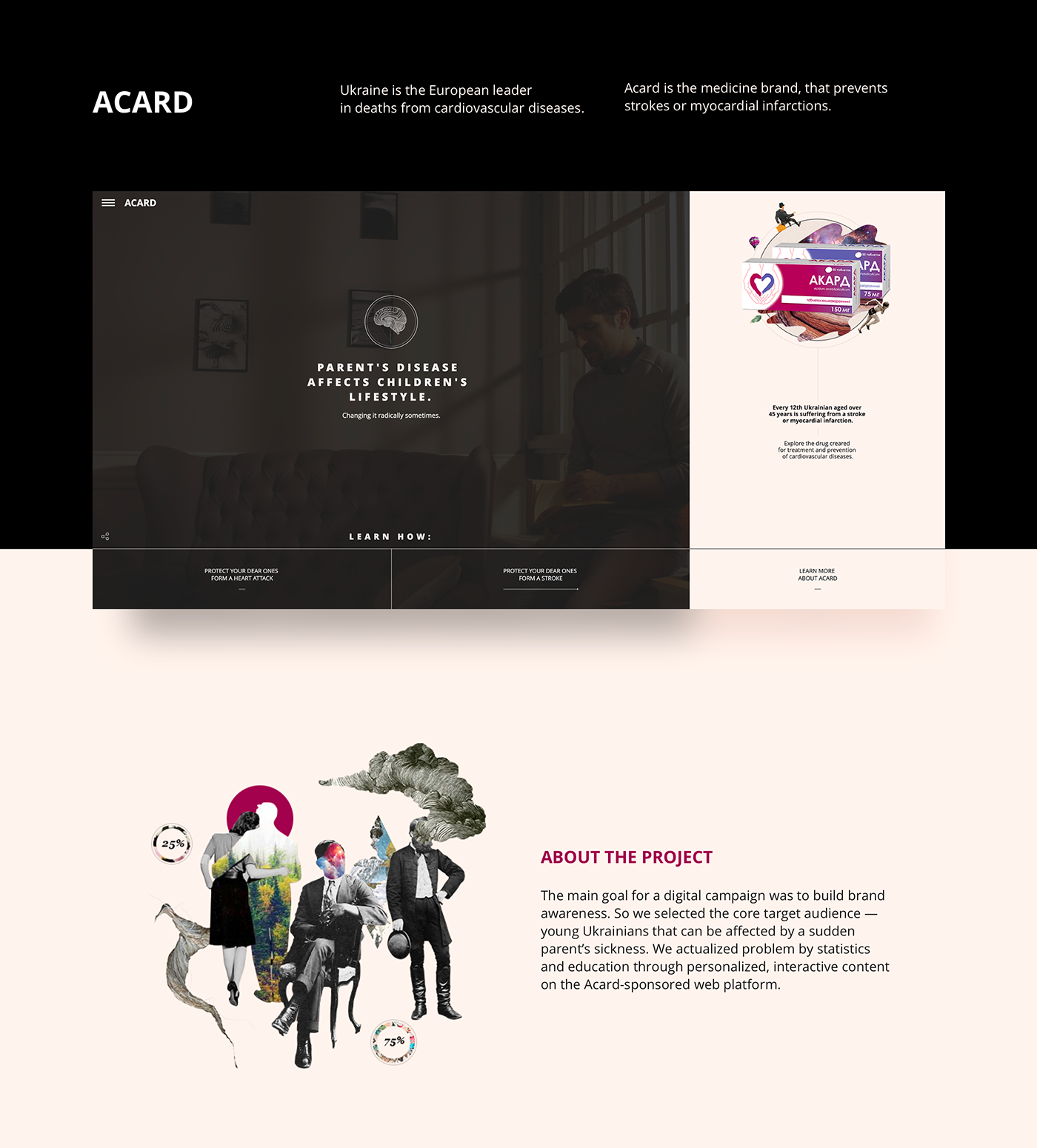 UI ux design mobile user experience interactive animation  Health 2D