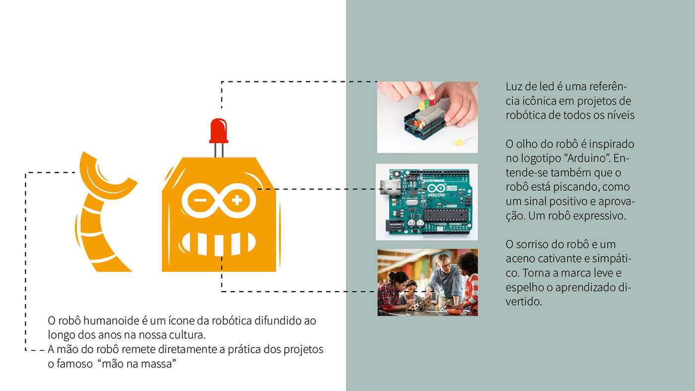 Arduino escola identidade visual Logotipo marca robo robótica