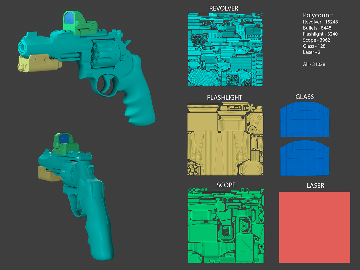 Weapon Gun game 3D HardSurface CGI PBR texturing blender Substance Painter