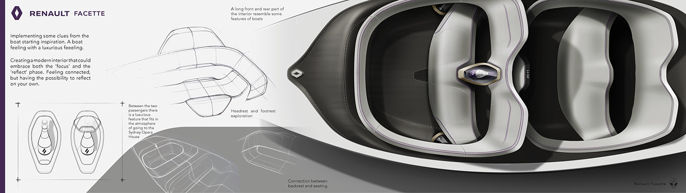 Automotive design Renault design award interior design 