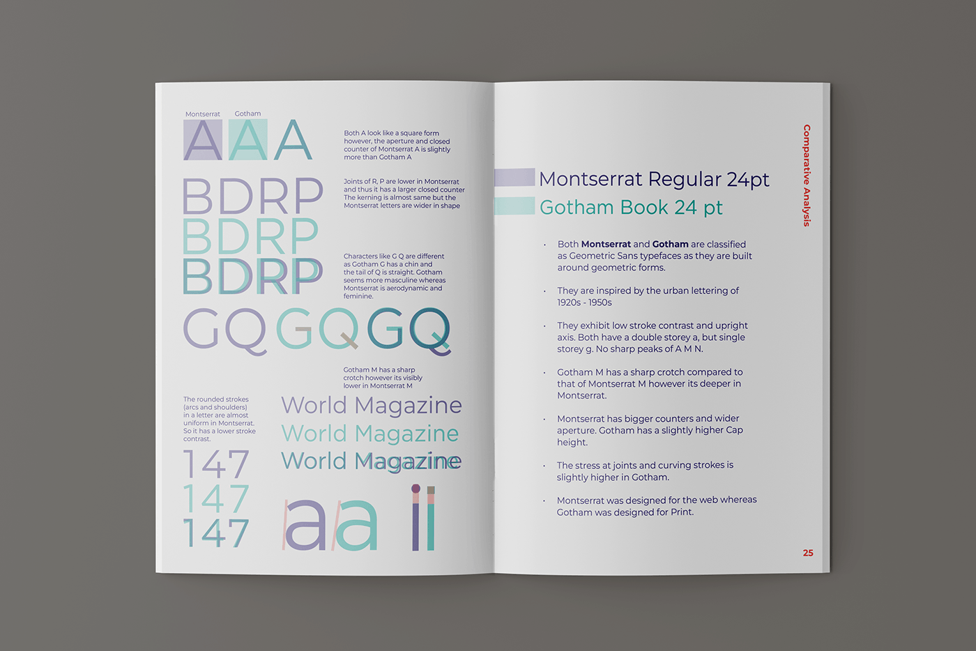Analysis Booklet Layout Design montserrat Typeface fonts typography   gotham TypeSpecimenBook