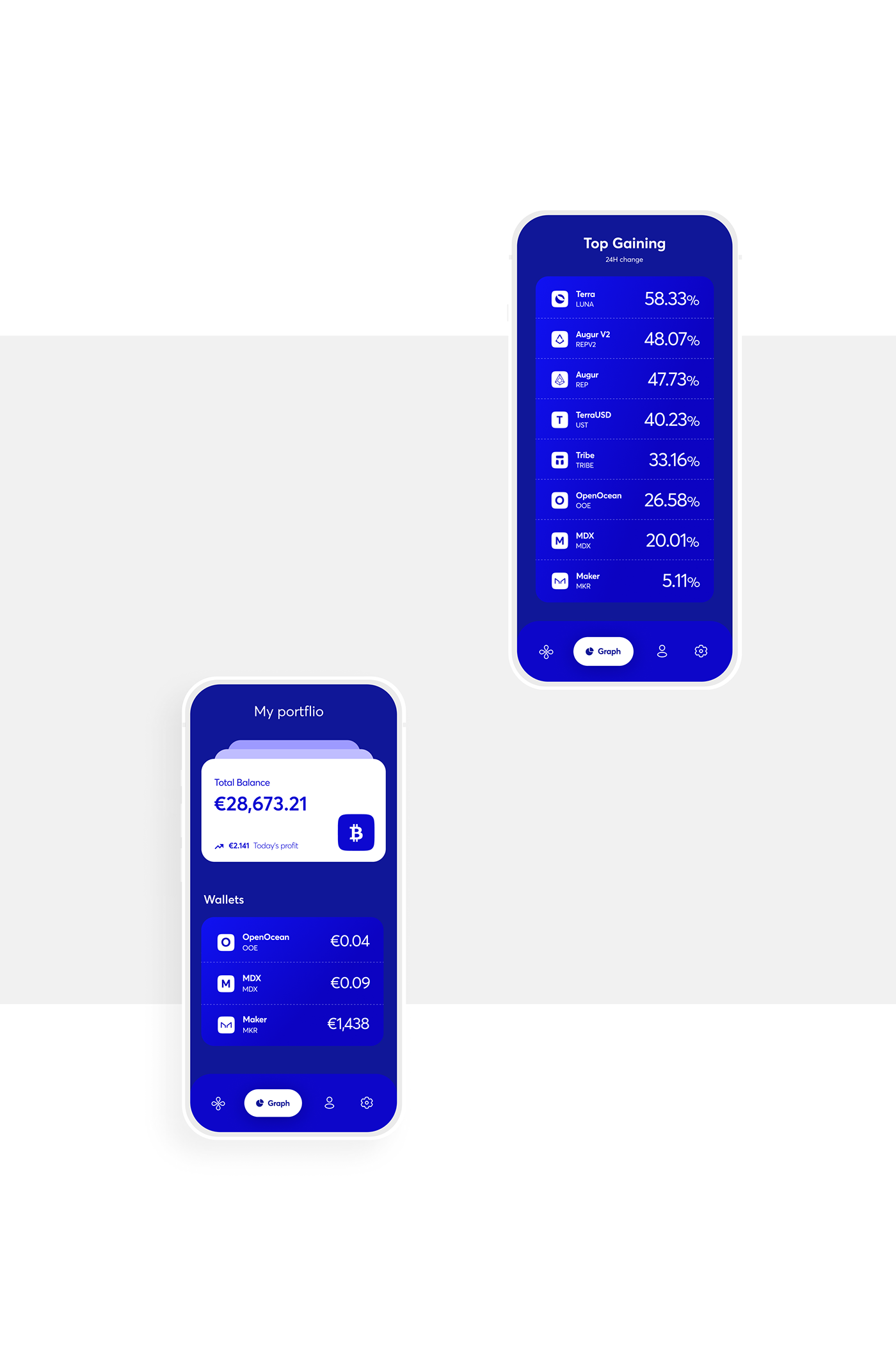 blue brand identity crypto cryptocurrency cuberto Figma freelancer Mobile app UI ux