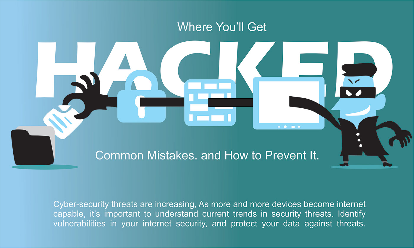 hacker hacked Theft thief Inforgraphic design Social media post knowledge bruceforce info stealing