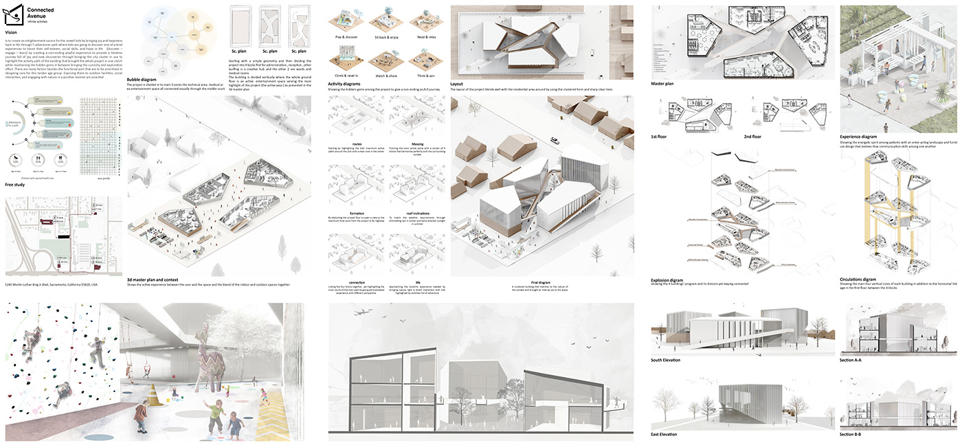 architecture archviz Competition design design process form generation Group Project modern simple Render