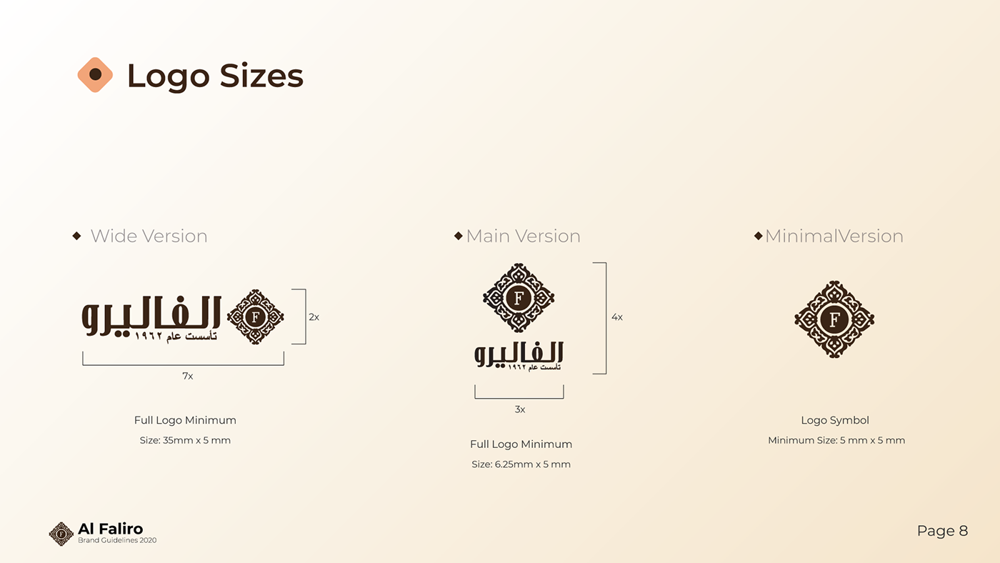 brand Brand Design brand identity branding  guidelines identity Logotipo Logotype typography   visual identity