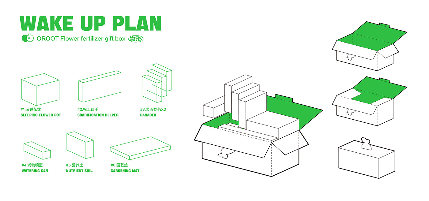 brand identity Brand Promotion Branding design font design graphic design package Packaging Packing Design