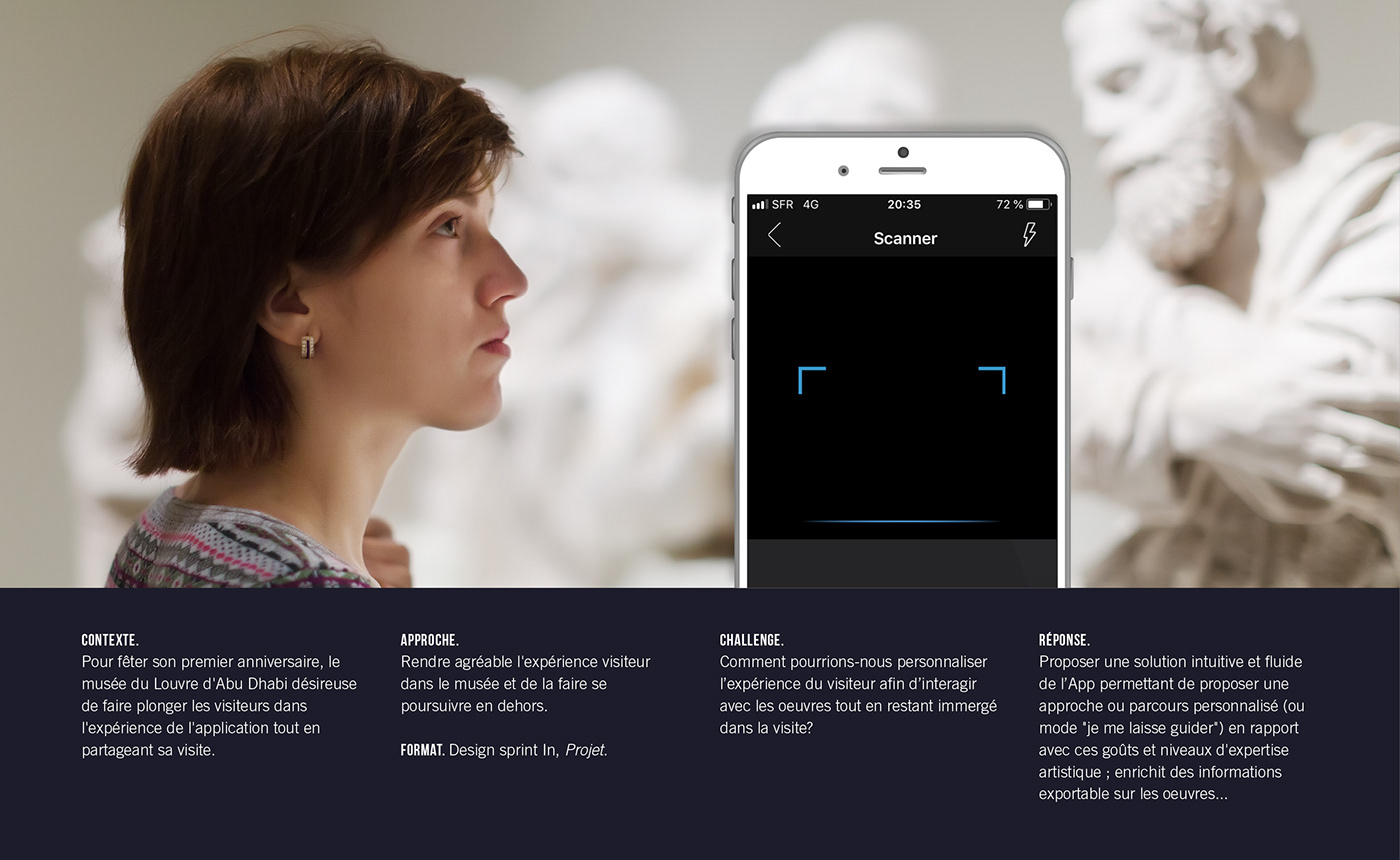 app design Exhibition  Mobile app museum UI/UX user experience