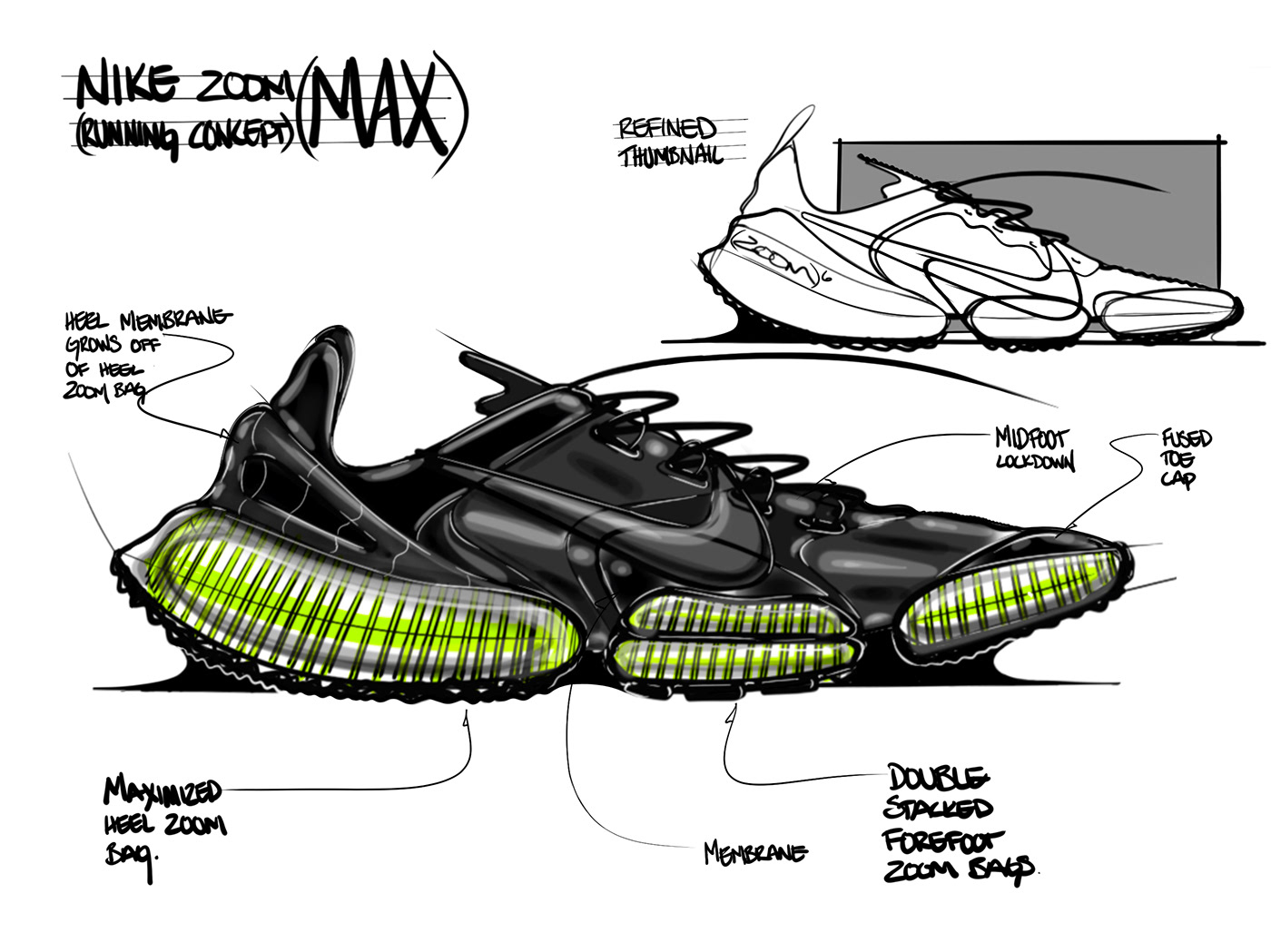 basketball design footwear footweardesign innovation sketching