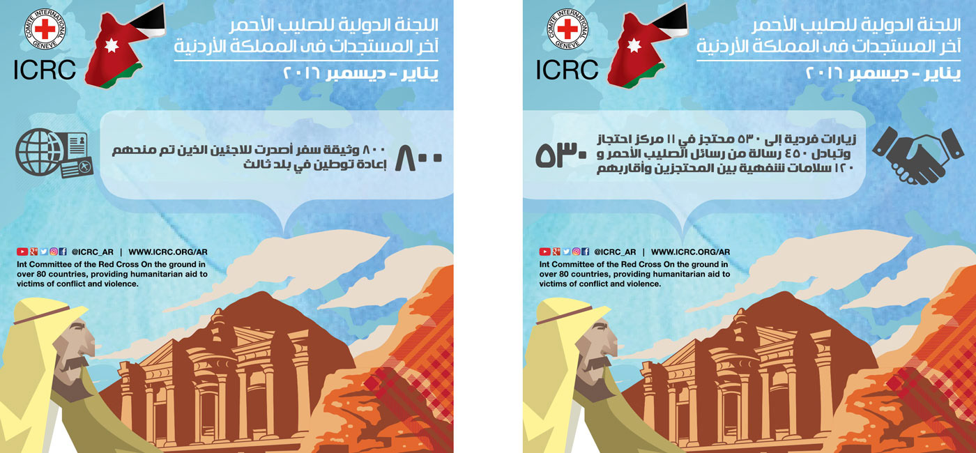 graphic design art direction infographic poster ICRC Red Cross cairo egypt