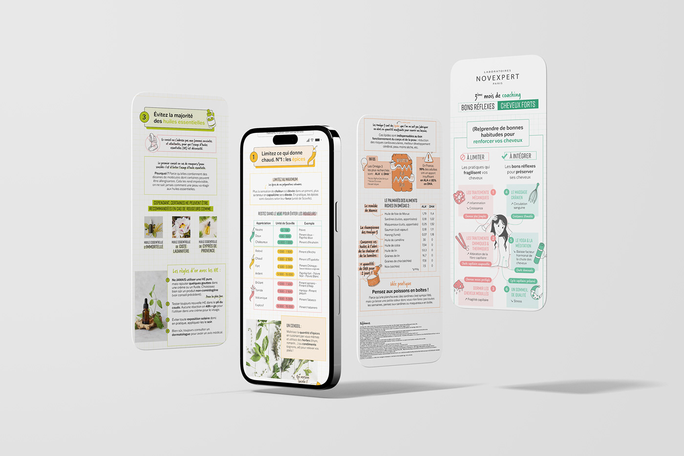 Création de 12 infographies de conseils pour une marque de compléments alimentaires.