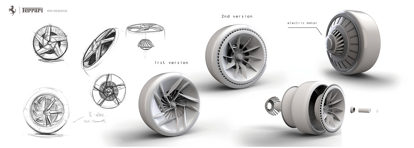 FERRARI gt concept Automotive design Long Tail