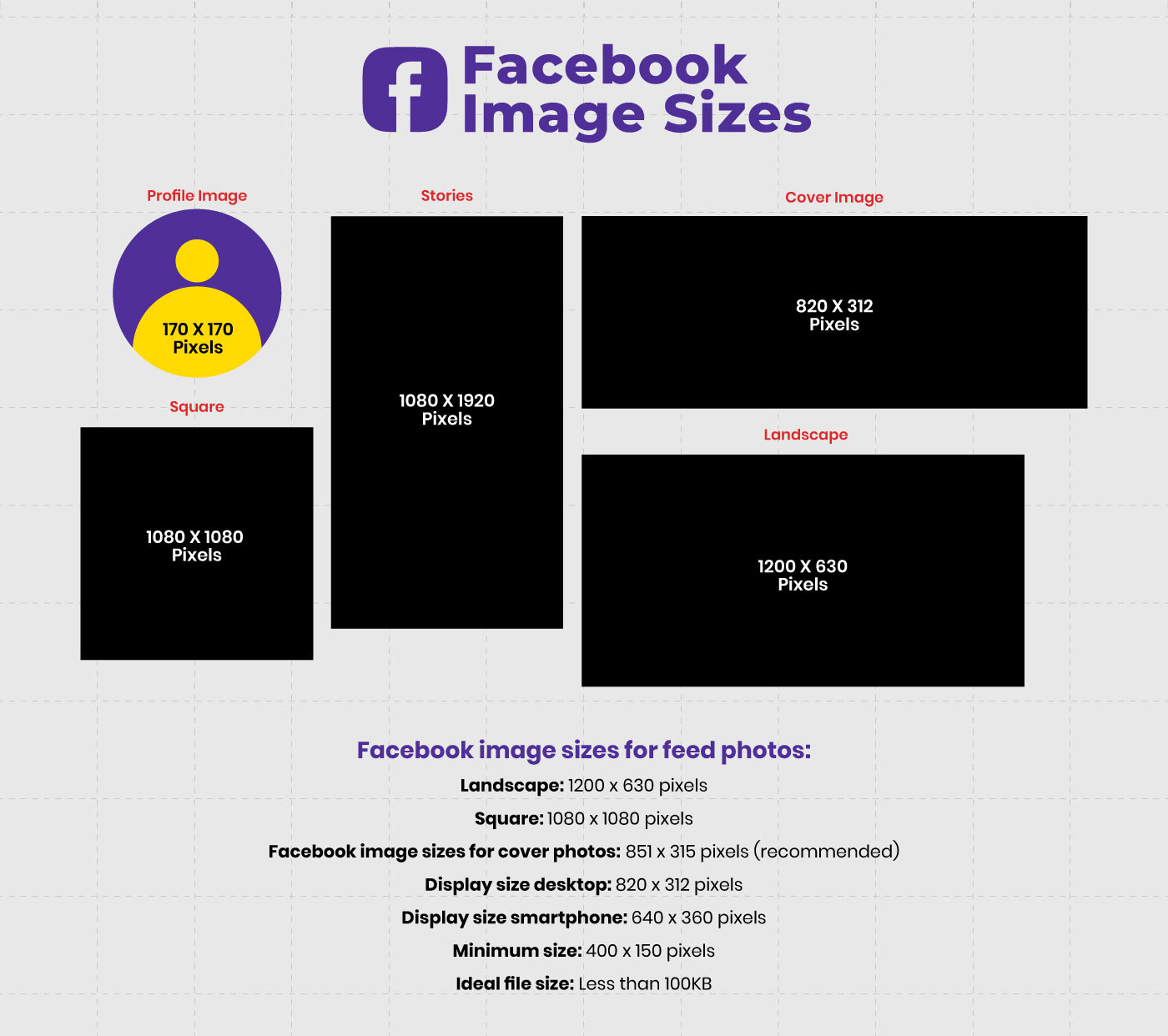 Behance Facebook image freedownload imagesize instagram marketing   Mockup social media Social media image size Socialmedia