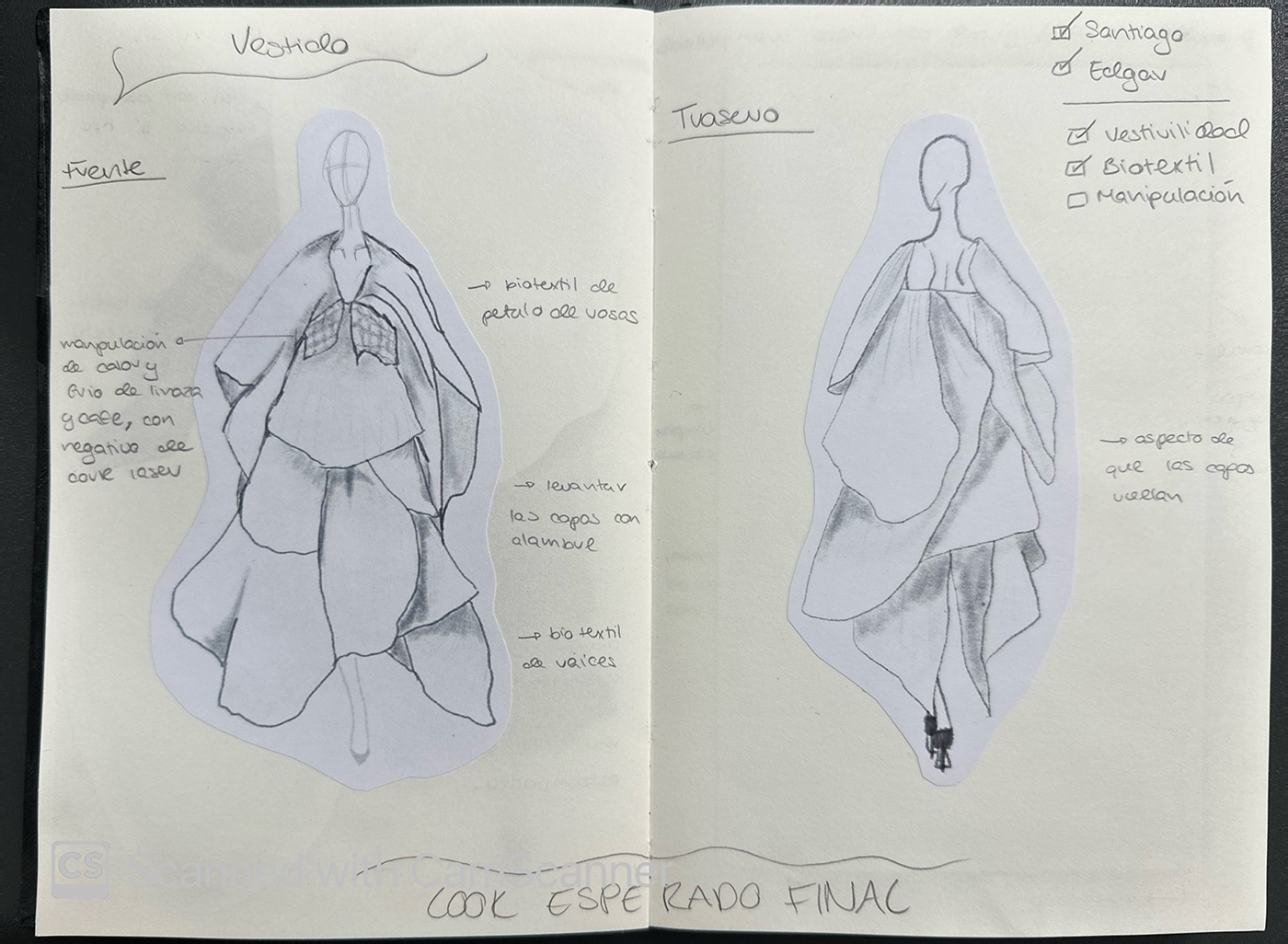 sketch sketcbook proceso proceso creativo ilustracion diseño DISEÑO MODAS textil concept art Concepto creativo