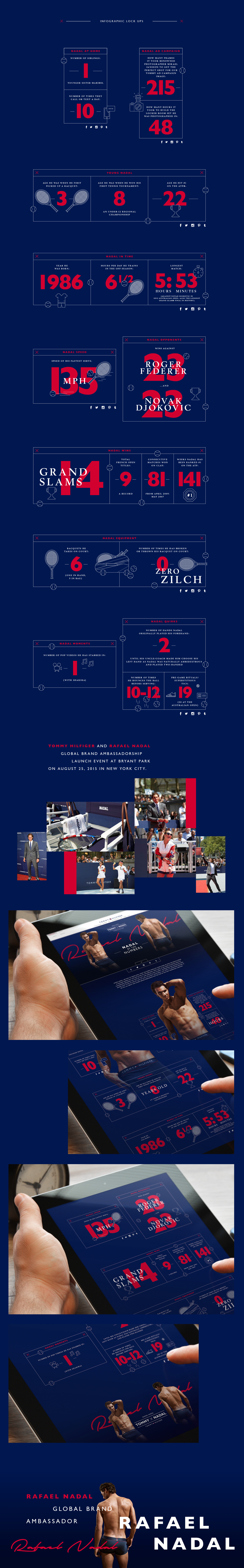 infographic info graphic tommy tennis Nadal stats Clothing tommy hilfiger hilfiger rafael nadal
