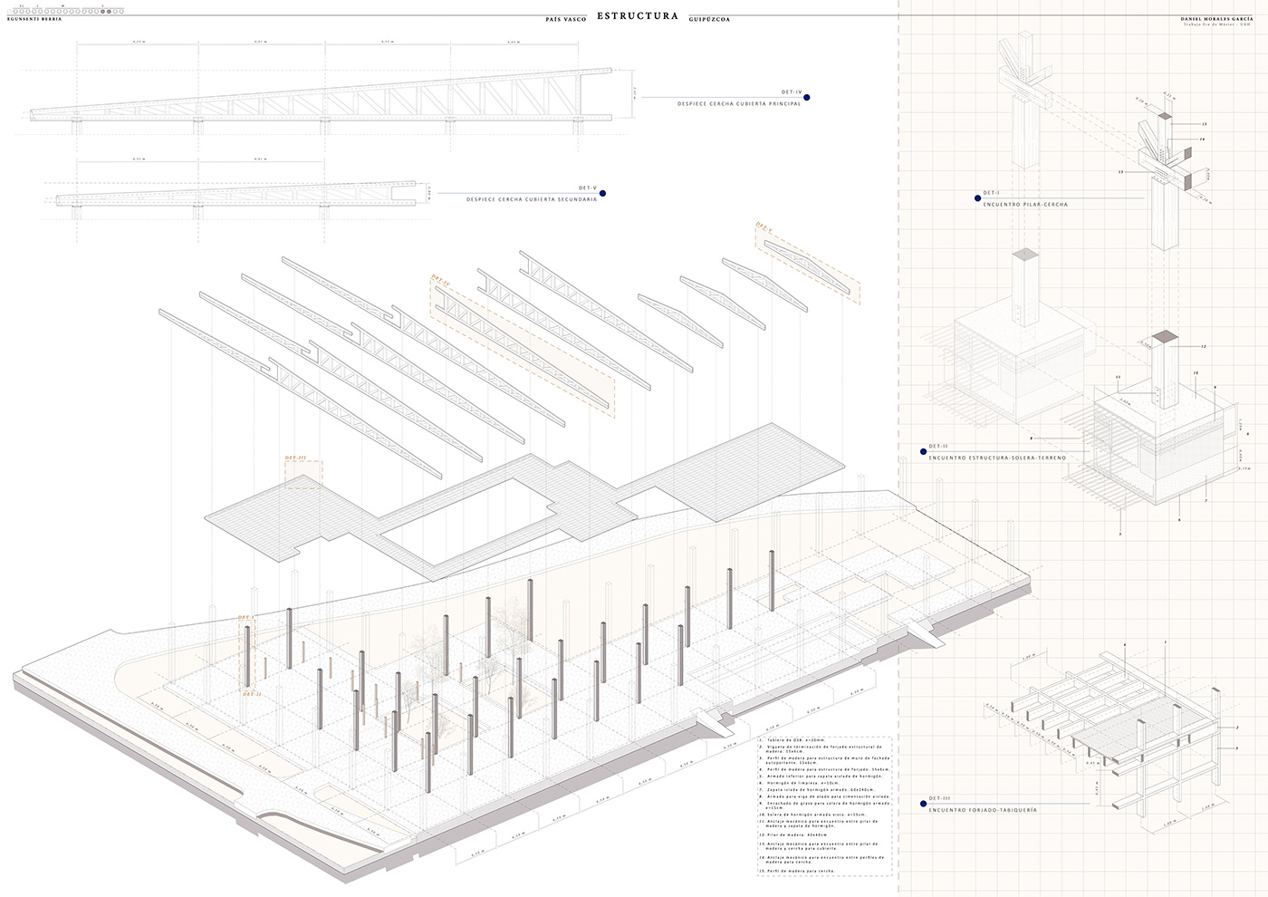 arquitectura Render architecture visualization design sostenibilidad Sustainability environment Paneles proyecto