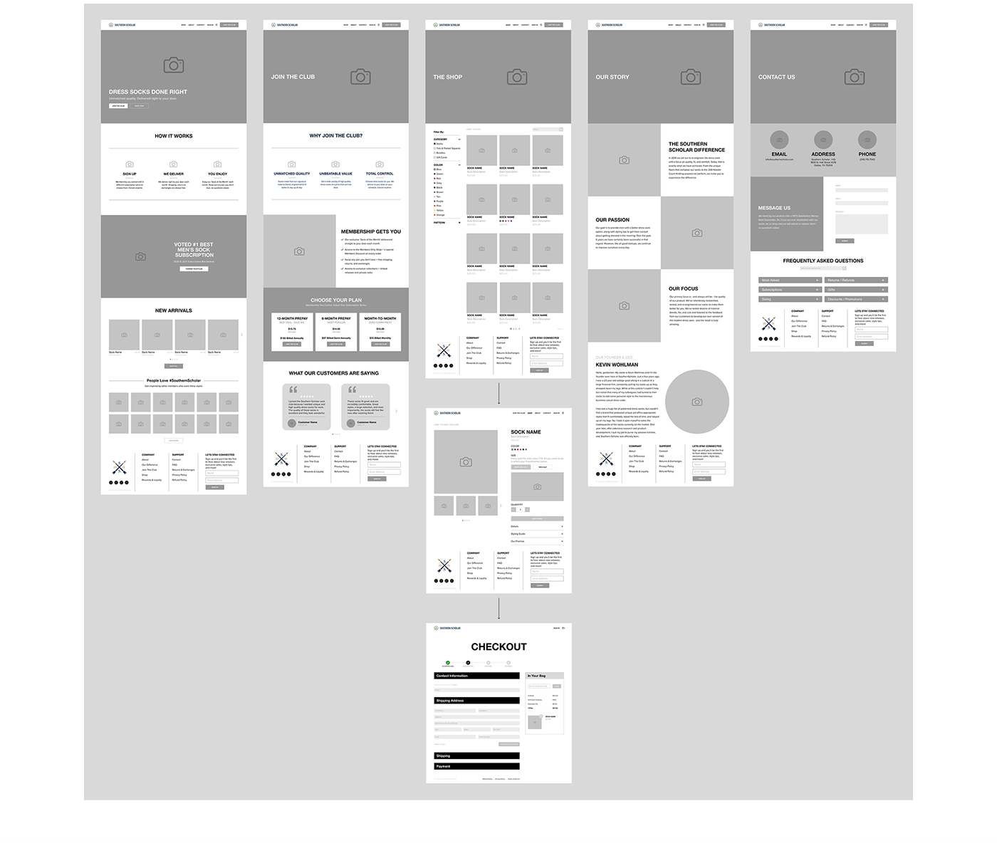 Case Study design thinking Design Thinking Process Figma product design  prototype ux UX design ux/ui Web Design 