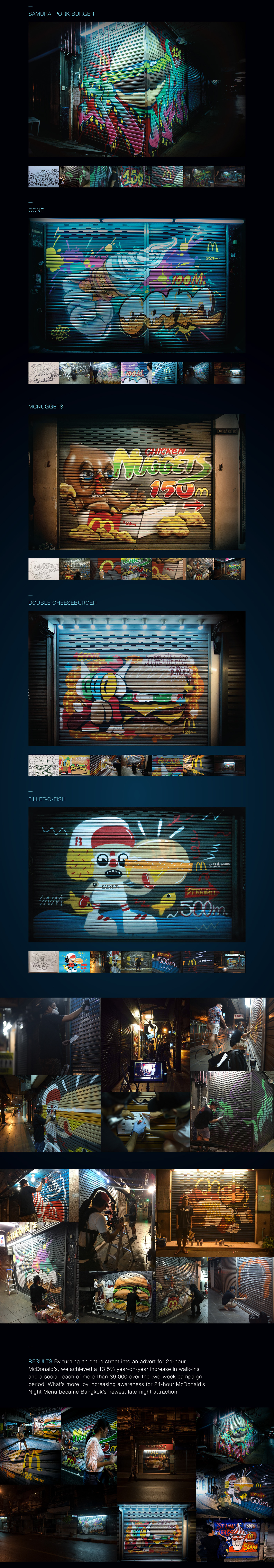 Bangkok grafitti McDonalds menu Outdoor campaign night Fast food Street Art 