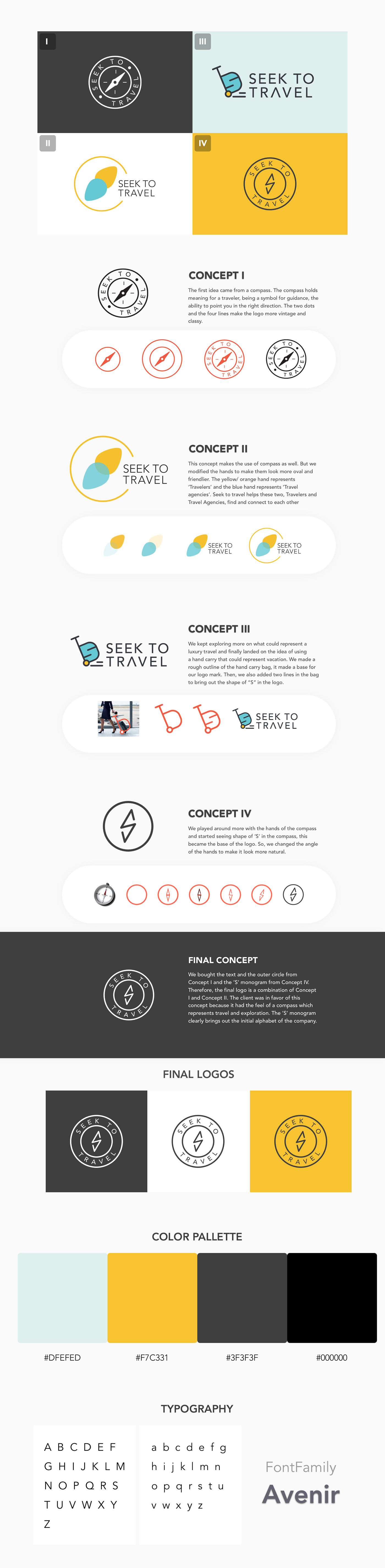 branding  Logo Design Case Study Travel Website Travel