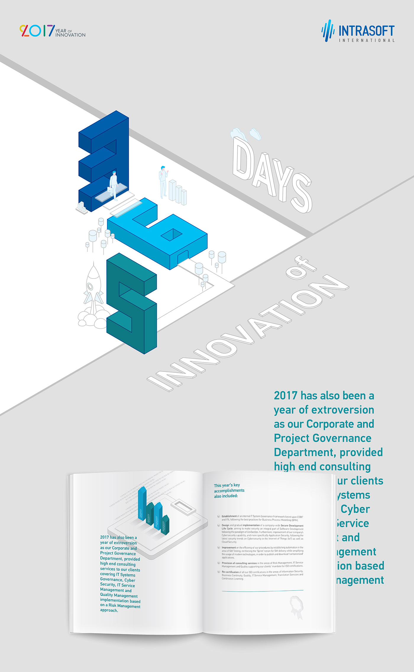 annual report innovation Isometric typography   editorial corporate