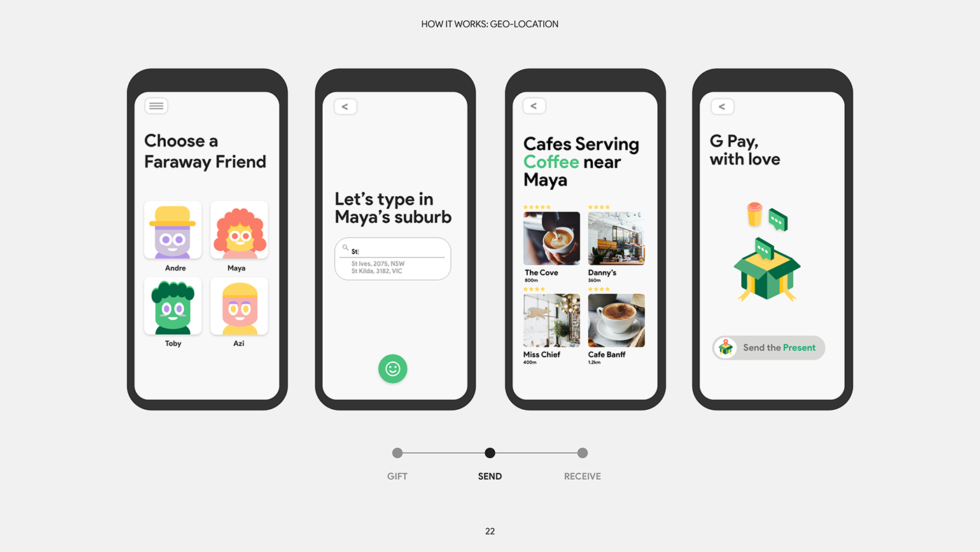 app COVid digital gifting google graphicdesign kindness lonely ux/ui