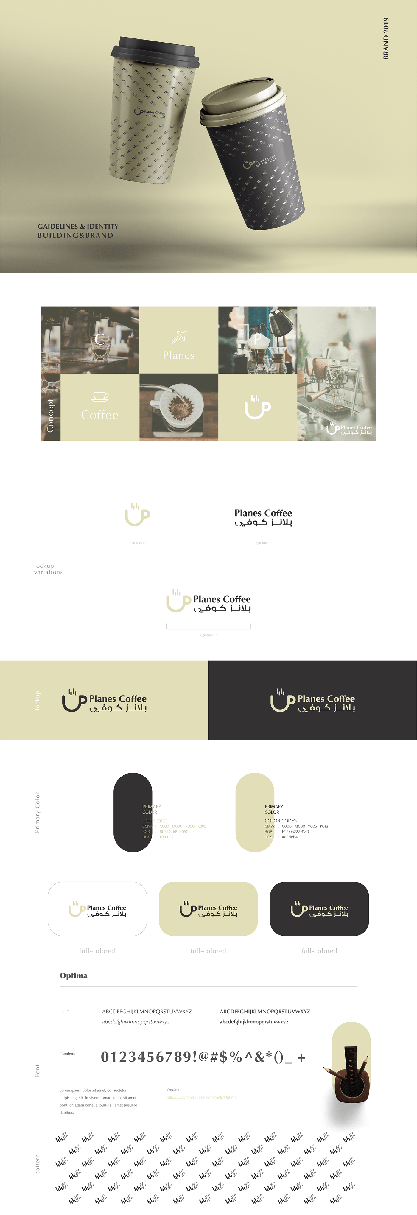 Coffee brand logo Icon IDINTITY branding  back Packaging
