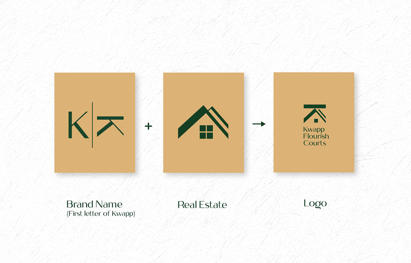 brand identity design identity logo Logo Design logos Logotipo minimalist Real estate logo Real estate Logo Design