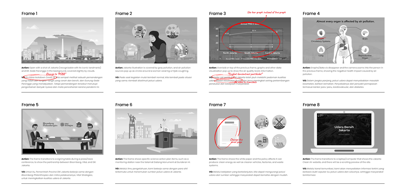animation  communications Data design Government ILLUSTRATION  storyboard video voiceover