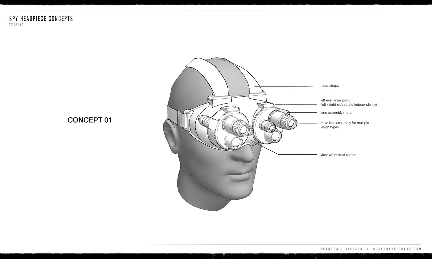 spy Character concept art concept design goggles holographic Display stealth metal gear solid asset