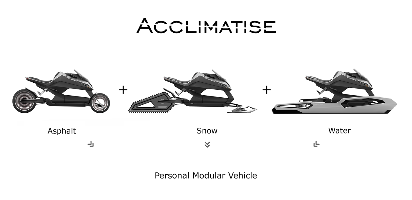 motorcycle snow Artur Gaca future module gaca design studio Technology Vehicle przyszłość automotive  