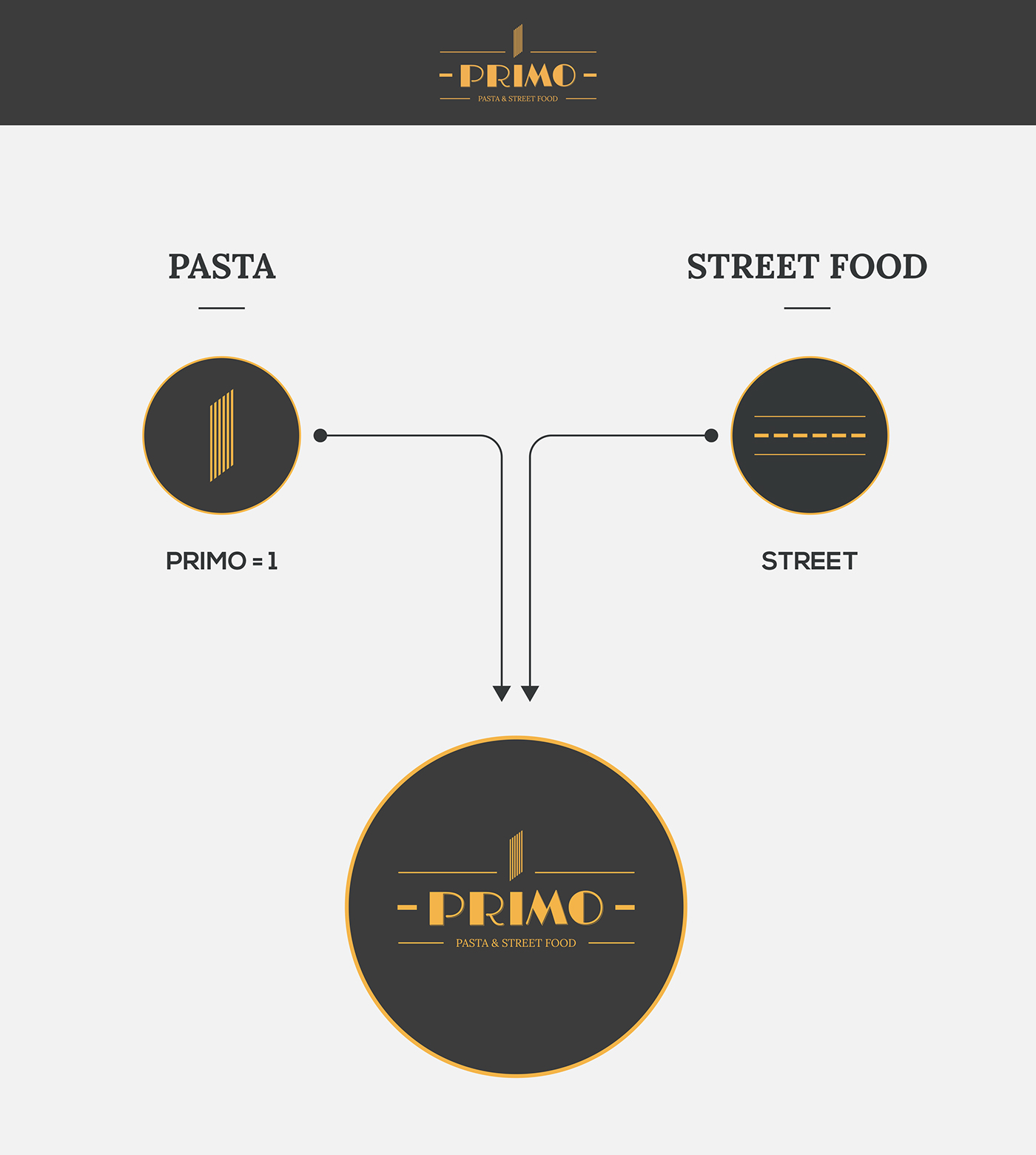 Pasta streetfood restaurant logo
