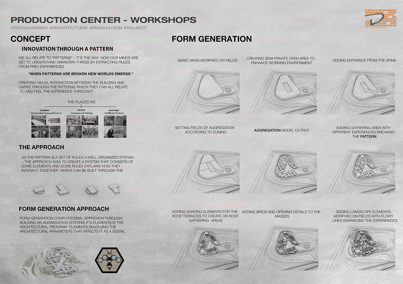 3D aggregation architecture form generation generative design Grasshopper lumion Post Production Renders Rhinoceros