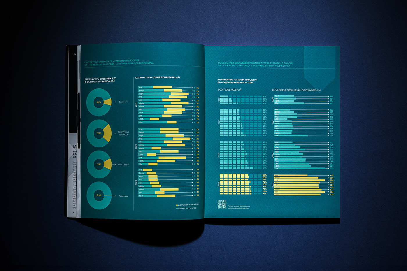 Magazine design Layout Design graphic design  Magazine Cover book design page layout editorial design  print typography  