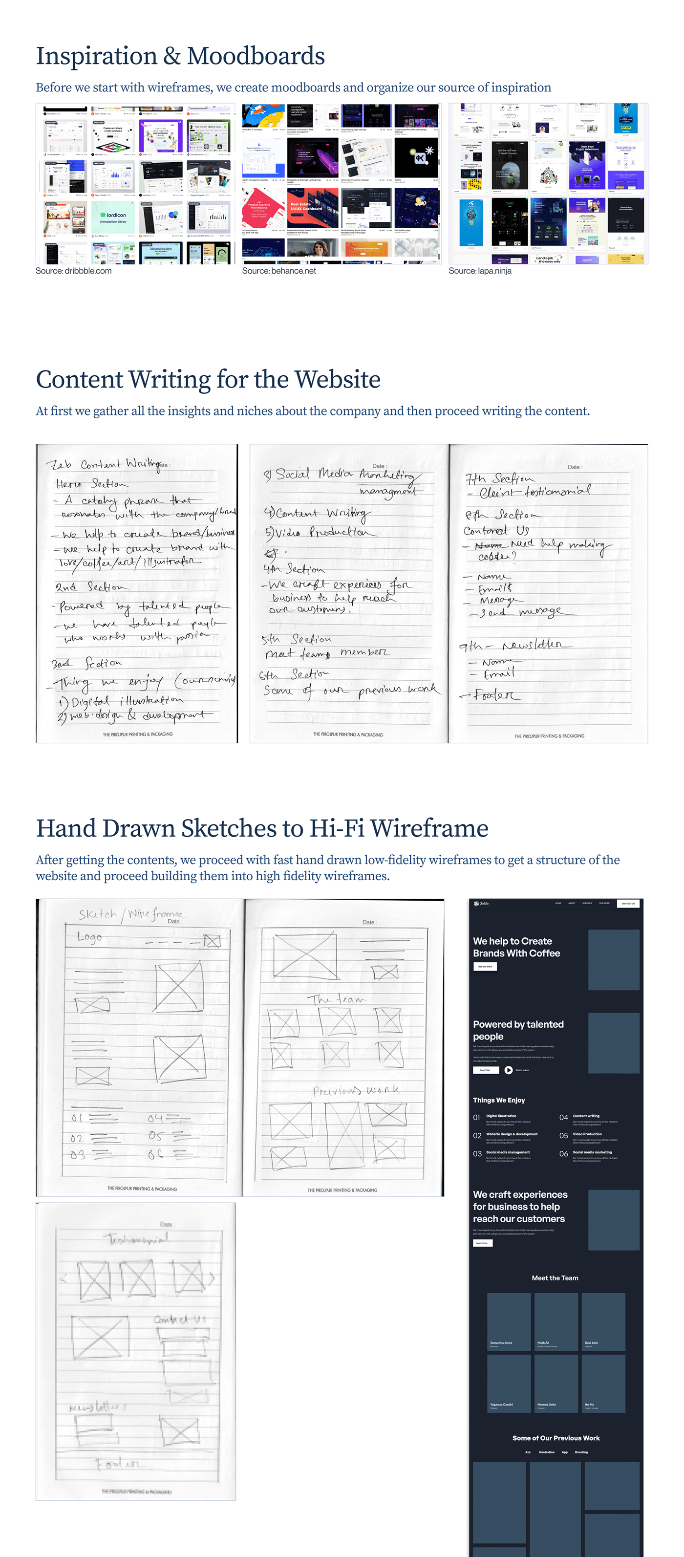 Moodboard, content writing, low fidelity and high fidelity wireframes