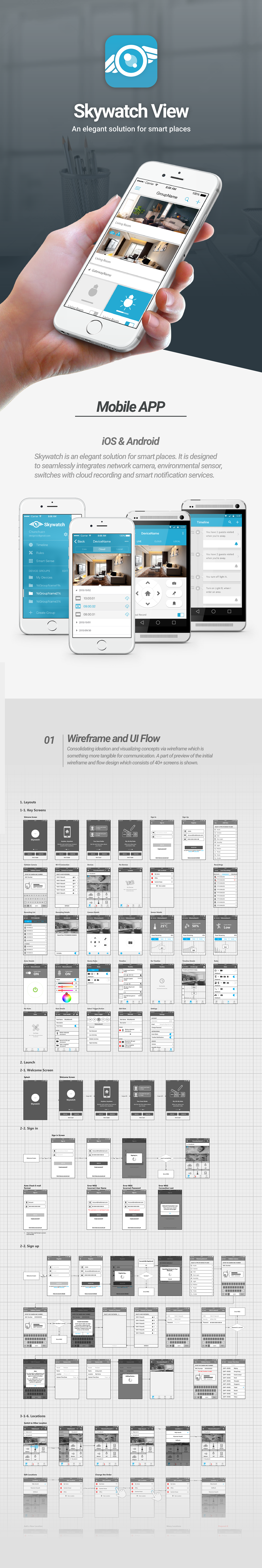 material design Mobile app web app iOS App Android App user interface ui design
